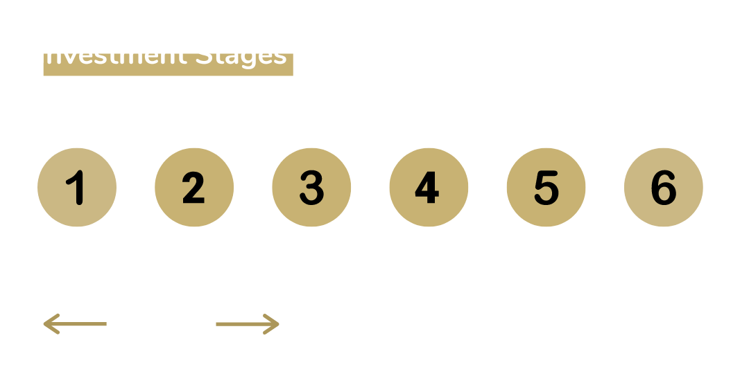 investment stages